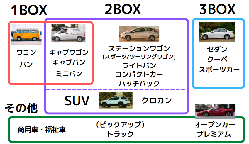 【未来の一閃】2BOXゲーム・おもちゃ・グッズ